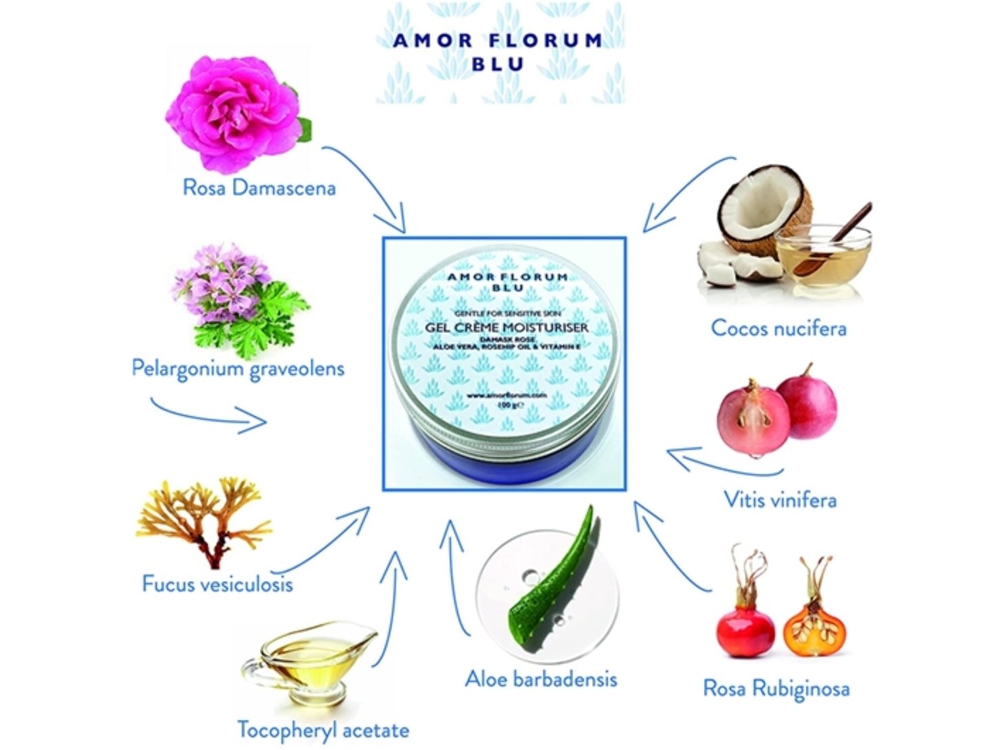 Gel hidratante natural de Amor Florum Blu