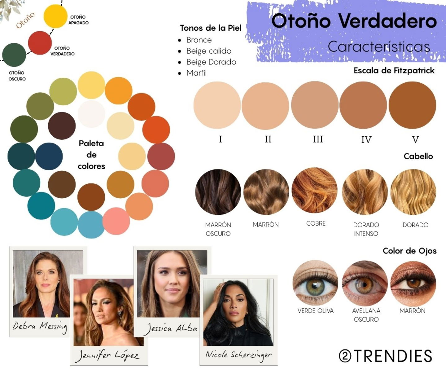 Colorimetría otoño verdadero