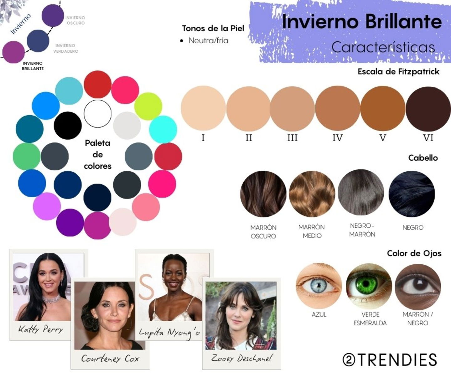 Paleta de colores para colorimetría invierno brillane