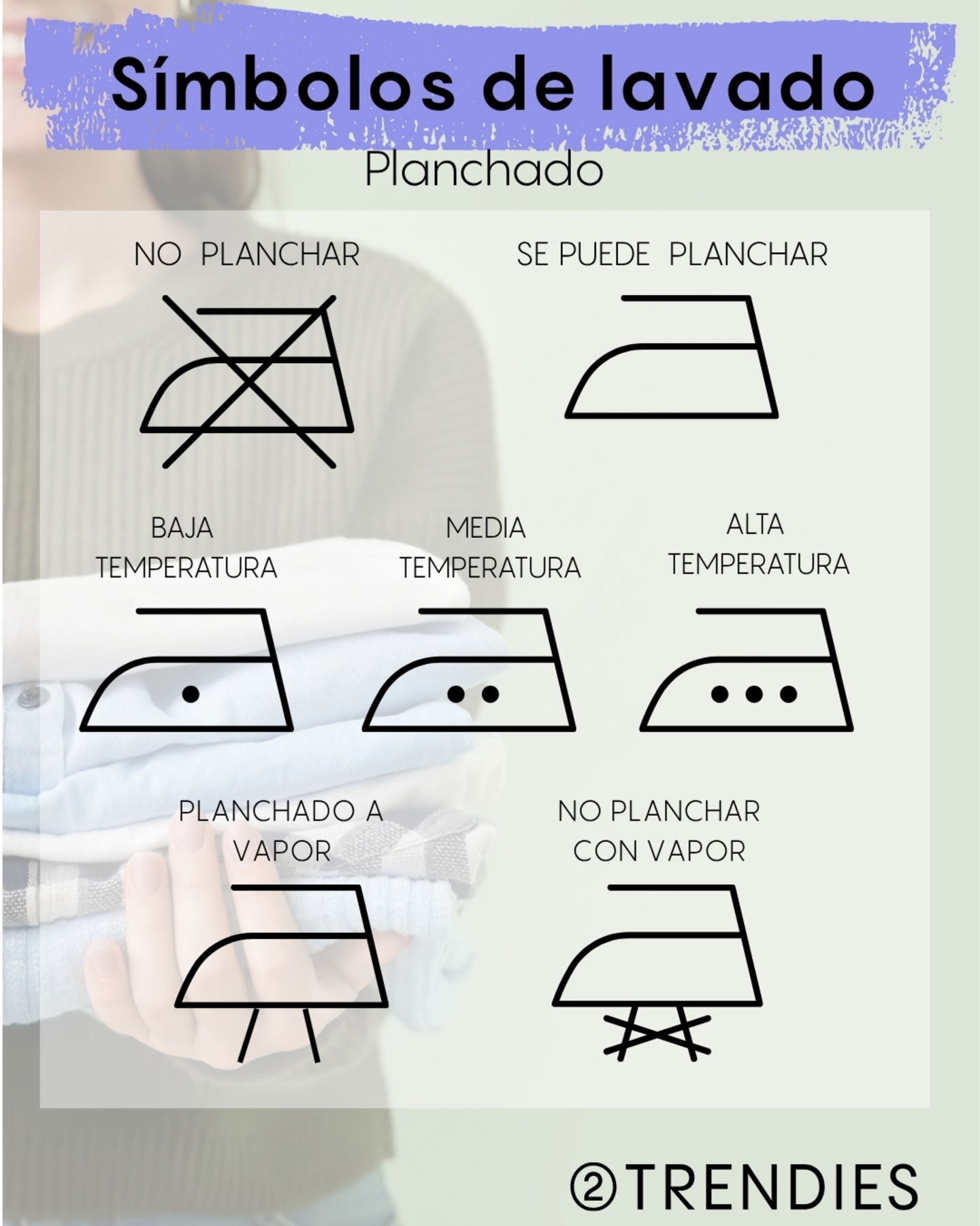 Símbolos etiqueta planchado
