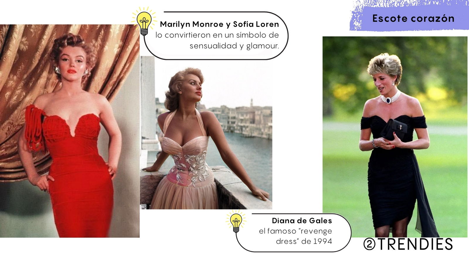 Evolución del escote corazón