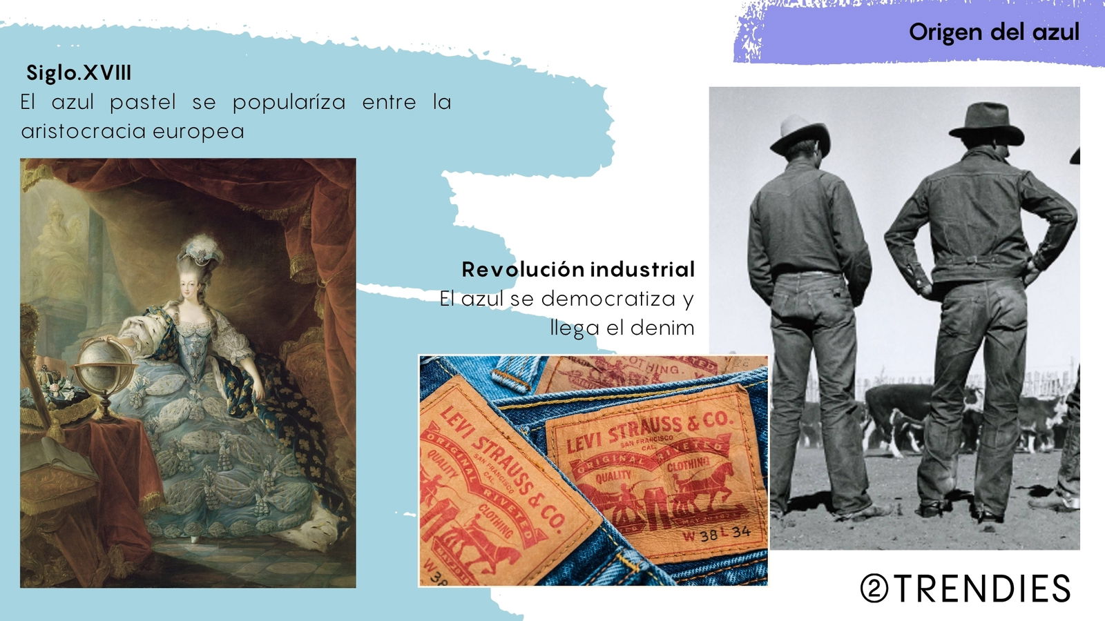 La revolución industrial y el azul